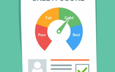 বাংলাদেশে এলসি (LC) করার নিয়ম